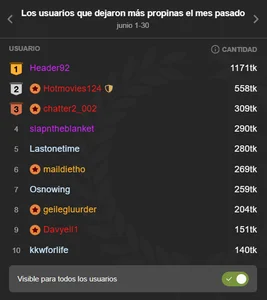 Tina_4_Charlie BEST OF THE MONTH, WE LOVE THEM 💕🔥 2025 รูป  5