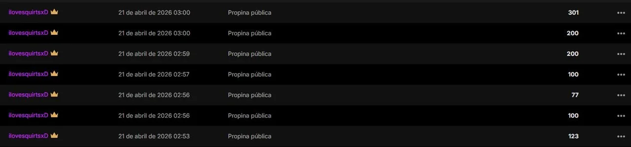 sophie_blaakeのmy best tipperの枚の写真