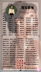 Missy_Nana21 歌单 টি ছবি