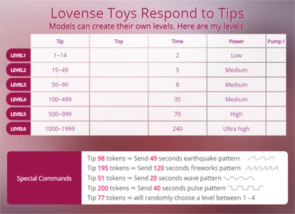 BrastStr lovense صورة واحدة|BrastStr lovense صورتان|BrastStr lovense  صور|BrastStr lovense  صورة