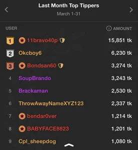 AsianEmpresss Thank you for your support guys!  6. fénykép