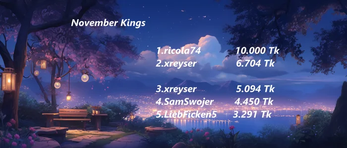 Lisaonthemoon Kings 2024 /2025 Thx so much <3 Immagine  2