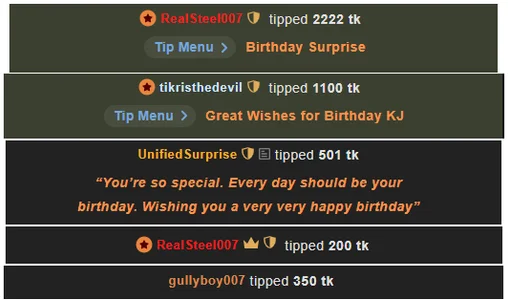 KinderrJoyのBday 2023 Celebrationsの 2枚の写真