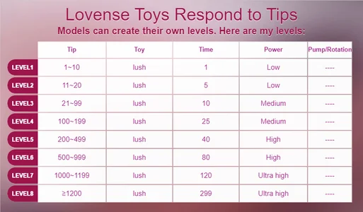 analfistgirl Public 사진