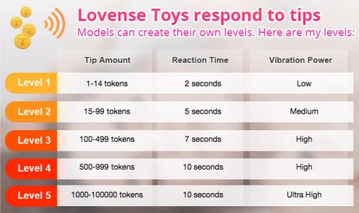 Public de WifeyXRated  7 photos