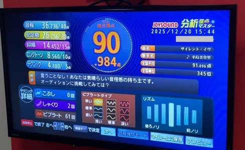 クリスマスカラオケイベント結果！ od loinclothgay  6 snímek