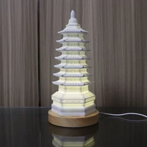 AngelwithEcup 中国特色好礼物Chinese-style excellent gifts Pic 5