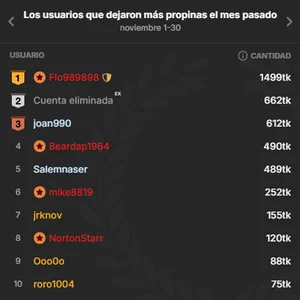 Tina_4_Charlie kullanıcısının BEST OF THE MONTH, WE LOVE THEM 💕🔥 2025 albümü -  9 fotoğraf