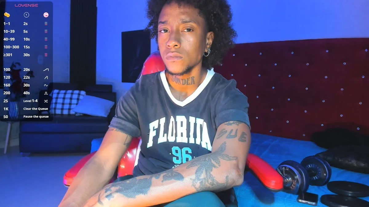 Ảnh Thịnh Hành của JhonyMiller_ 6316