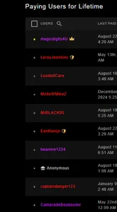 SweetDoll4u kullanıcısının MY HEROES ❤️ albümü -  fotoğraf