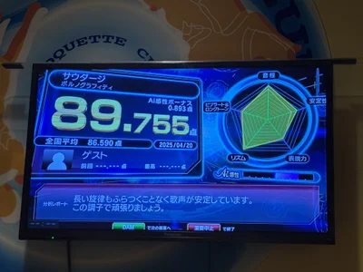 Public de souitirou20  5 Imagens