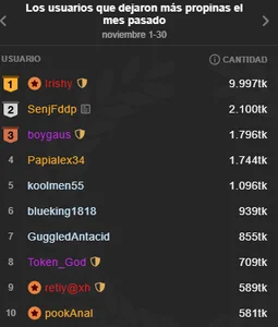 -VICKKYのmy tippersの 5枚の写真