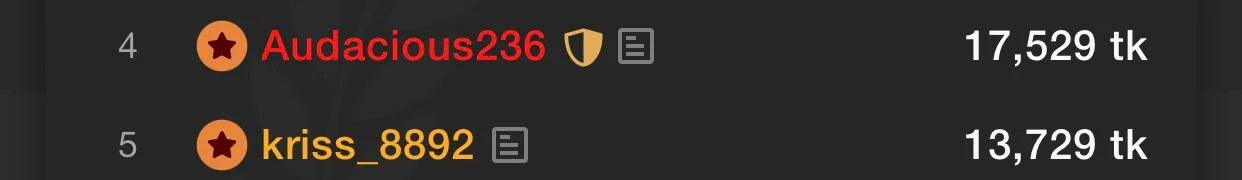 Radiants_two KINGS ♥♥♥ THANK YOU Immagine  4