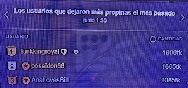 Valentinamolina_ MONT KINGS Bilde 5