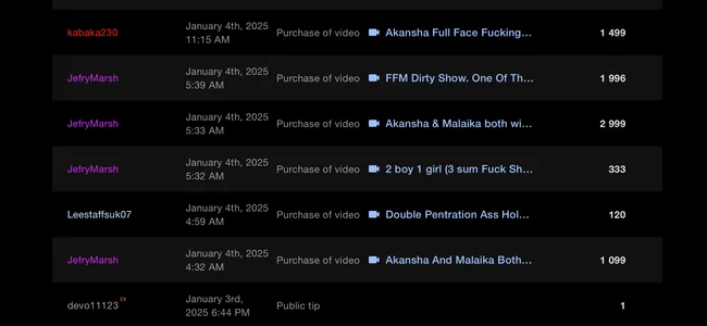 Miss__Malaika Thanks All Love Buy My Video Pic