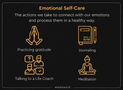 Self care