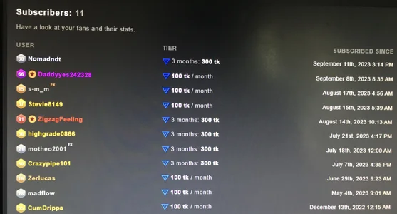 SEXaddictCANDY10 Thank all of those that contributed to my FanClub <3 Foto