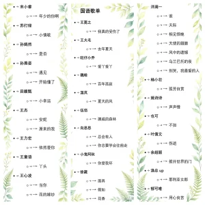 HK_angelchloe 点唱歌曲列表 Pic 8