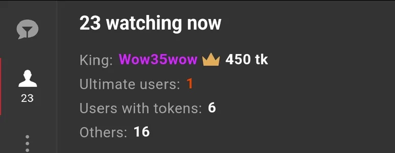 X-_boy My favorite king today . fénykép