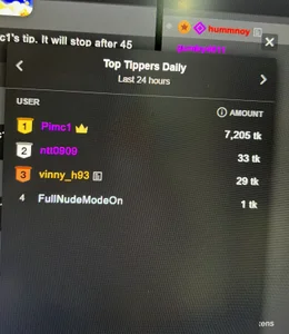 Zdjęcia Shyn__ Thanks for your loves:  6