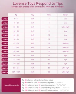 Venus_love1 special teams from which my pussy will love you Pic