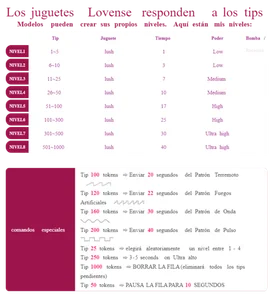 tatiana_wd lovense level Pic