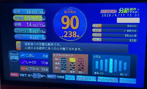 loinclothgay 🌸春の歌まつり結果発表🌸 Poză 7