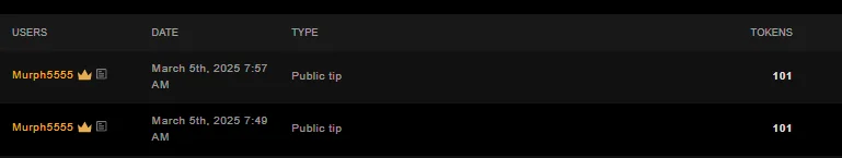 singletrouble MY LOVERS Immagine  2