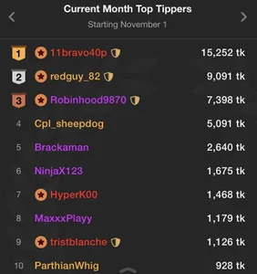 AsianEmpresss Thank you for your support guys! Foto 2