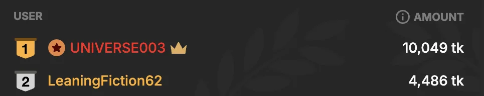 Your_Sassy_Goddess Love Shower Pic 2