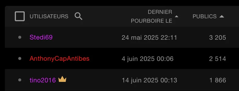 Nana_xxo Mur des gentlemens 💋 Bilde 6