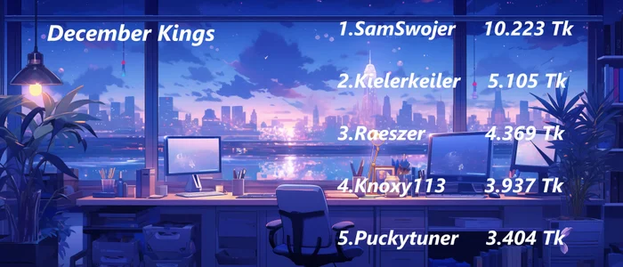 Lisaonthemoon kullanıcısının Kings 2024 /2025 Thx so much <3 albümü -  3 fotoğraf