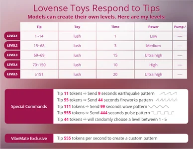 Alicia_x_art Lovense leveles Bilde 2