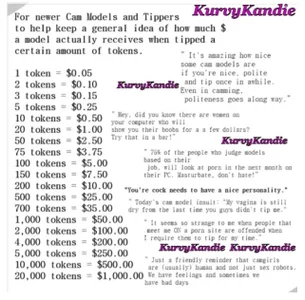 KurvyKandie What models actually make! Pic