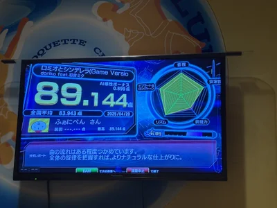 Public de souitirou20  4 Imagens