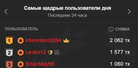 longing_for BIG TIPPERS Pic 6