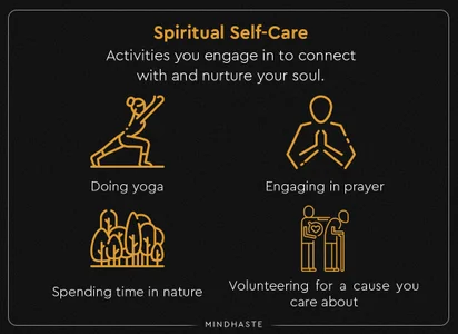Self care