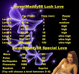 SweetMaddy888 Lovense levels :D Pic