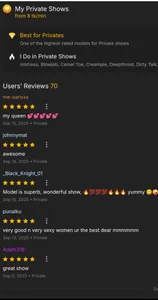 indiansarika65のVoted Your Highest Rated Showsの枚の写真