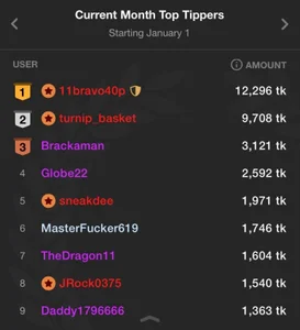 AsianEmpresss Thank you for your support guys! Foto 4