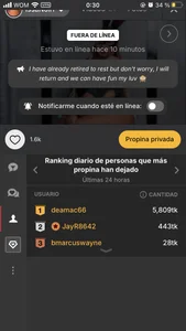 IssaNoirr My december Foto 3