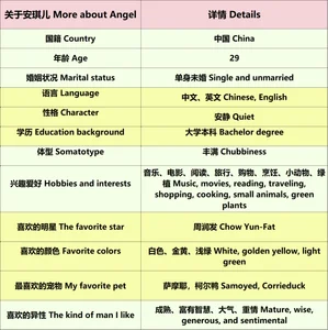 AngelwithEcup 自我介绍 self-introduction Hình