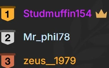 Emilyvalk_ THE KINGS зображення 2