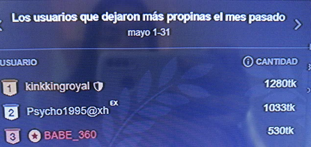 Valentinamolina_ MONT KINGS Bilde 4