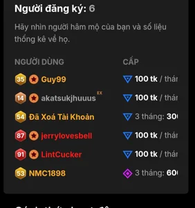 Thank you for your support.♥️ de Chammy720  photos