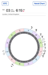 johnny_sutra ✨ BTC | Astro Vibes Immagine 