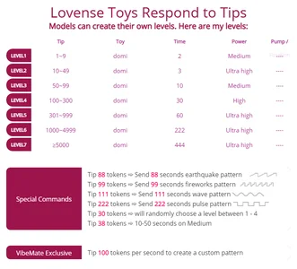 AlmaFancy Toys Levels ) Fotka