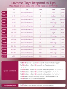 Emma_Brown_12 LEVEL AND SECONDS OF MY TOYS🥵 Pic