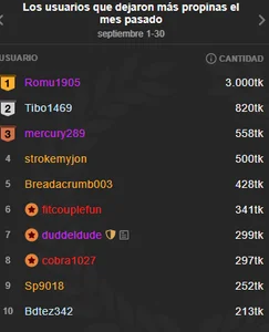 Horny-Mommy-Dirty Tips Pic 2