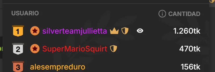 Jullieettagrazie mille al mio Cavalieri图片